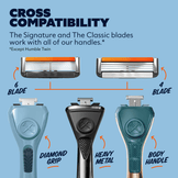 The Men's Signature 6 Blade Razor