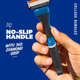 Duke University Handle